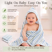 Bamboo Hooded Baby Towels & Washcloths (2 + 2)